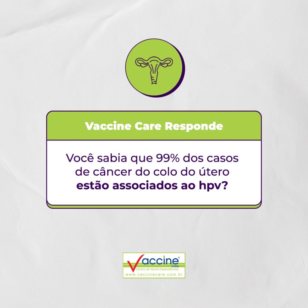 Você sabia que 99% dos casos de câncer do colo do útero estão associados ao hpv?