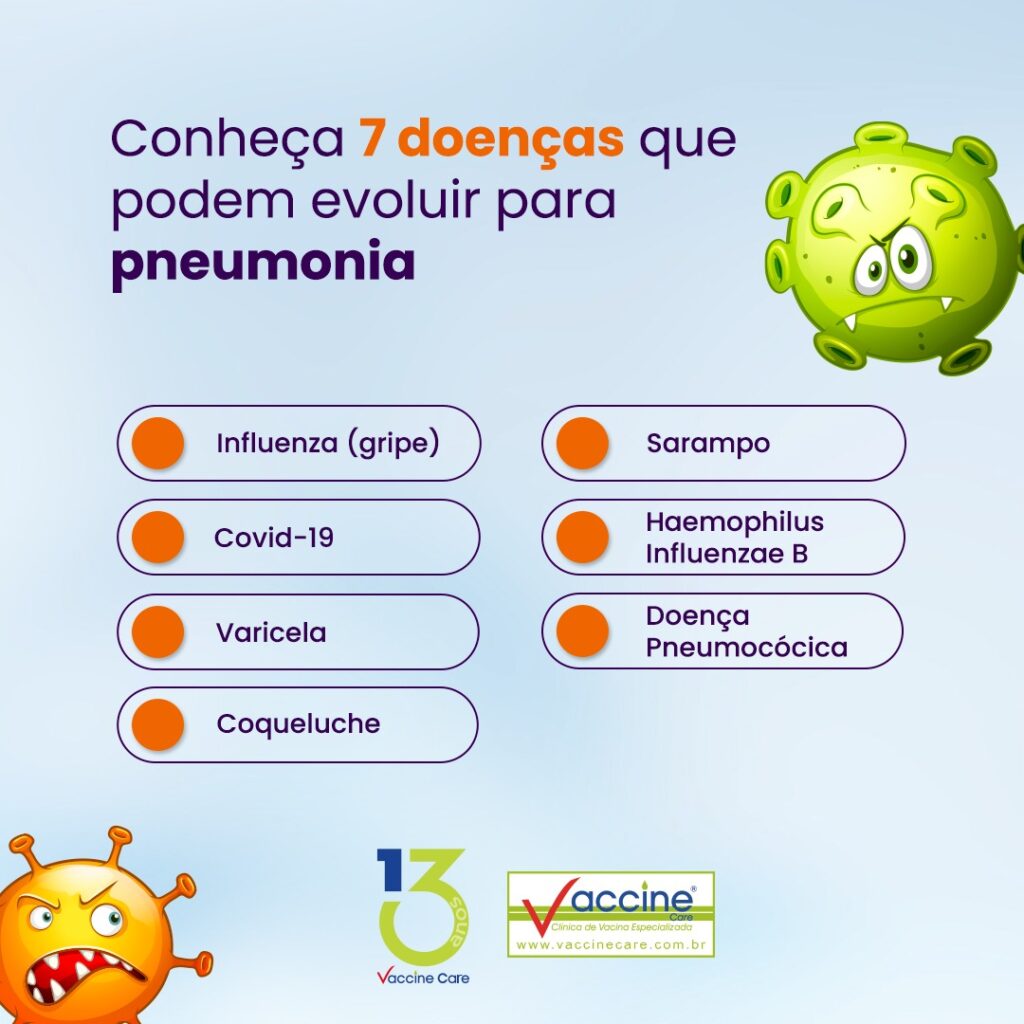 Conheça 7 doenças que podem evoluir para pneumonia. 